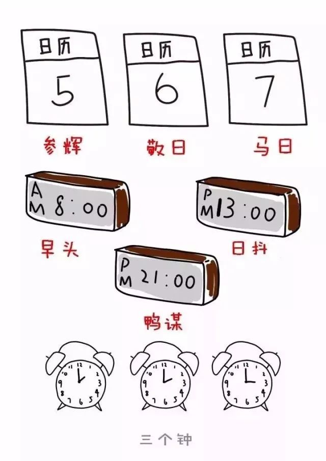 赚钱用粤语怎么打_粤语赚钱怎么说_赚钱粤语怎么说