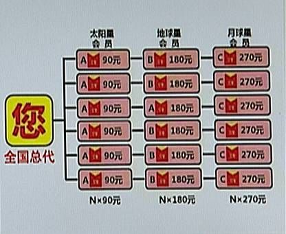 红包群赚钱软件下载_红包群怎么赚钱_红包群赚钱是真的吗