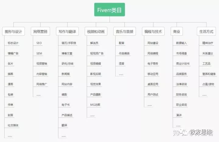 赚钱学生党_学生该怎么赚钱_赚钱学生党游戏