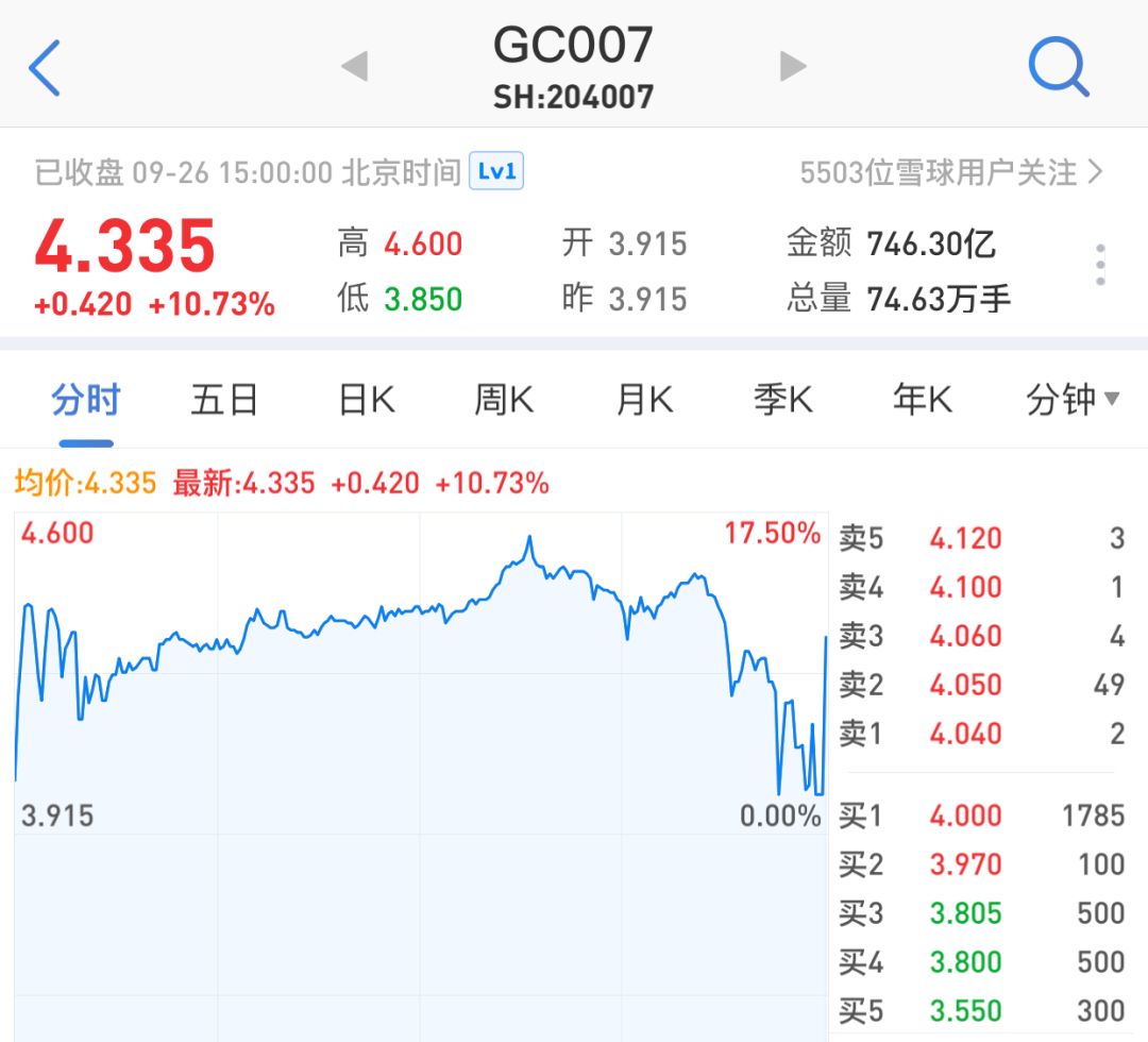 余赚宝下载_赚钱宝提现_余额宝怎么赚钱的