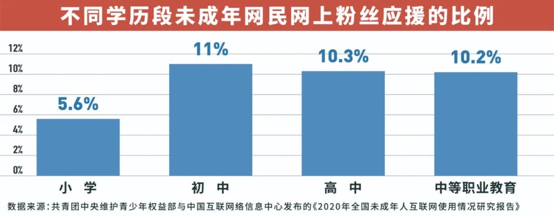 网站流量怎么赚钱_流量赚钱app_流量赚钱的平台