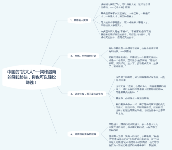 商人怎么赚钱-中国的“犹太人”——揭秘温商的赚钱秘诀，你也可以轻松赚钱-优创圈