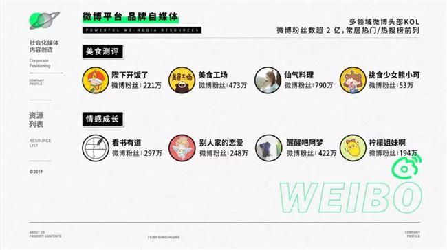 微博赚钱是真的吗_怎么用微博赚钱_微博靠啥赚钱