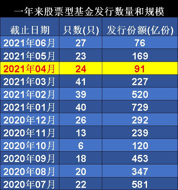 股票做空怎么赚钱-A股做空很赚钱？-优创圈