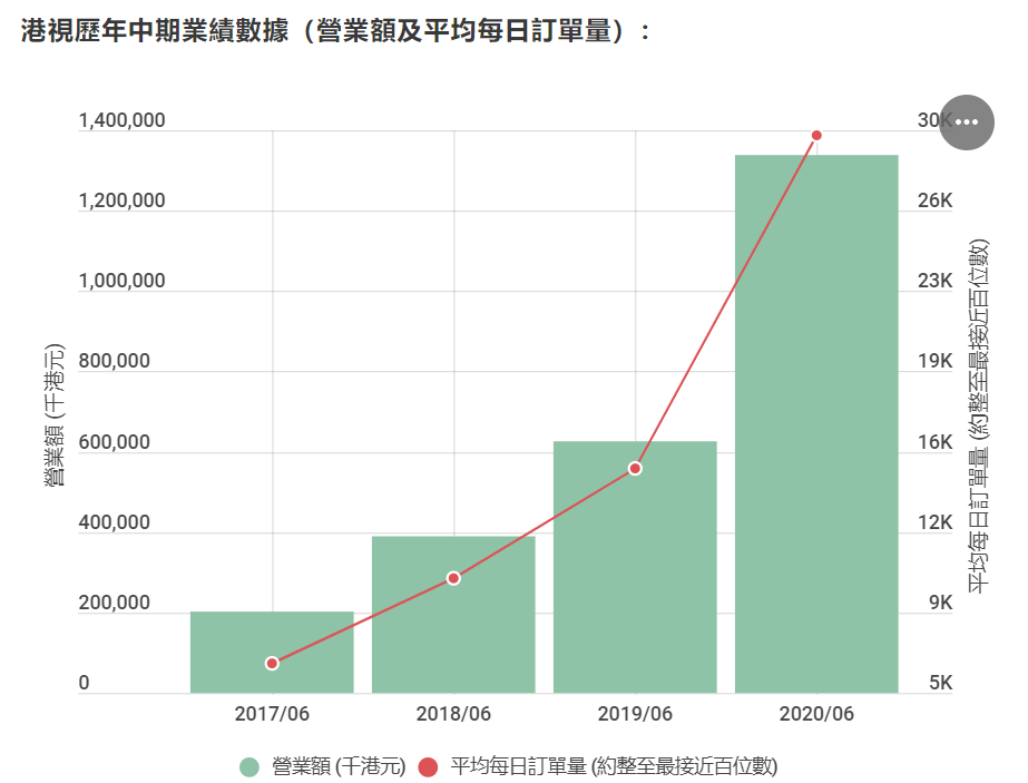 香港赚钱软件下载_在香港怎么赚钱_香港赚钱软件