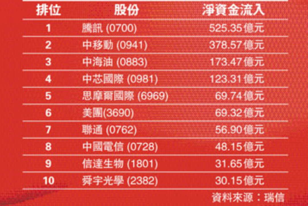 香港赚钱软件下载_香港赚钱软件_在香港怎么赚钱