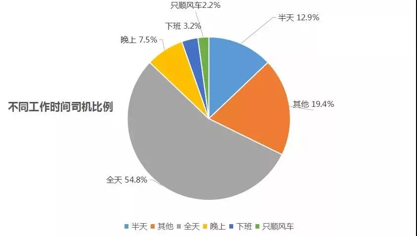 赚钱上海话怎么说的_赚钱上瘾上一句_在qq上怎么赚钱