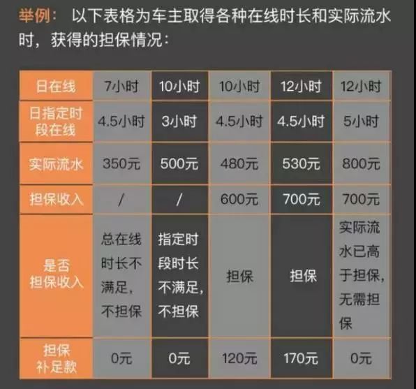 在qq上怎么赚钱_赚钱上瘾上一句_赚钱上海话怎么说的