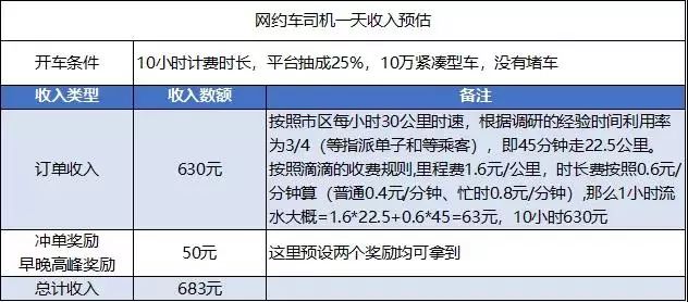 赚钱上海话怎么说的_在qq上怎么赚钱_赚钱上瘾上一句