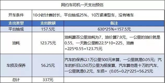 赚钱上瘾上一句_在qq上怎么赚钱_赚钱上海话怎么说的