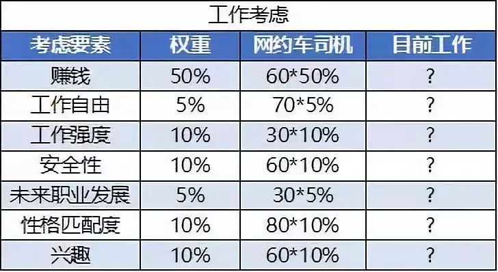 赚钱上瘾上一句_赚钱上海话怎么说的_在qq上怎么赚钱