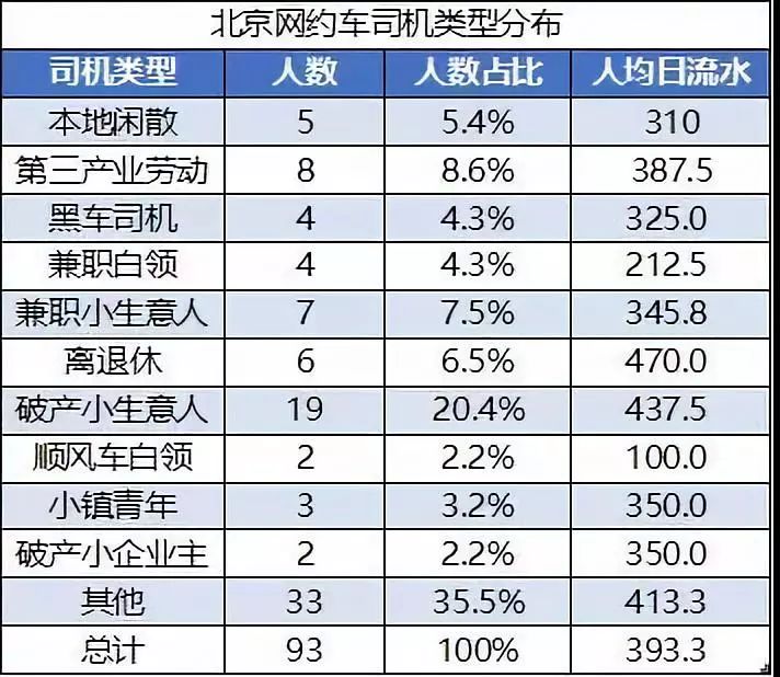 在qq上怎么赚钱_赚钱上海话怎么说的_赚钱上瘾上一句