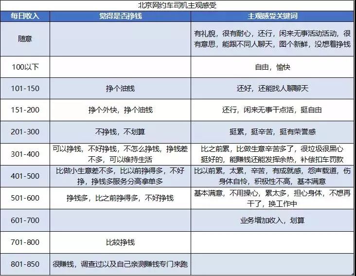 在qq上怎么赚钱_赚钱上瘾上一句_赚钱上海话怎么说的