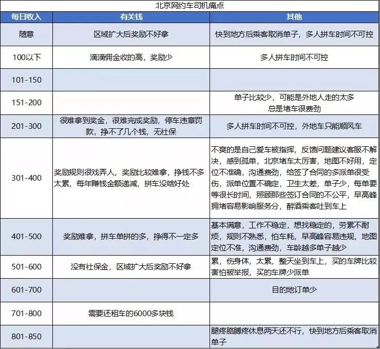 赚钱上海话怎么说的_在qq上怎么赚钱_赚钱上瘾上一句