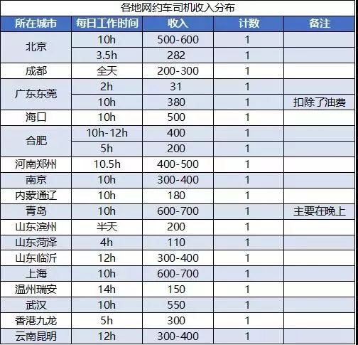 赚钱上瘾上一句_在qq上怎么赚钱_赚钱上海话怎么说的