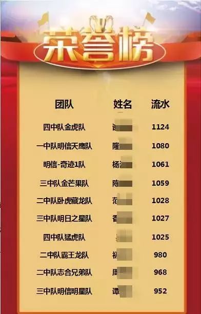 在qq上怎么赚钱_赚钱上海话怎么说的_赚钱上瘾上一句