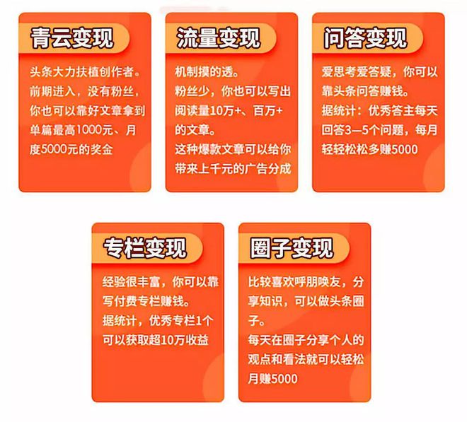 公众号怎么赚钱的-做公众号是怎么赚钱的？-优创圈