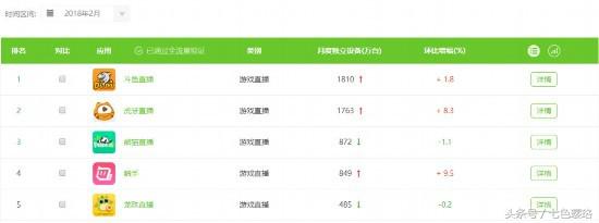 斗鱼主播挣钱么_斗鱼主播怎么赚钱_主播斗鱼赚钱吗现在