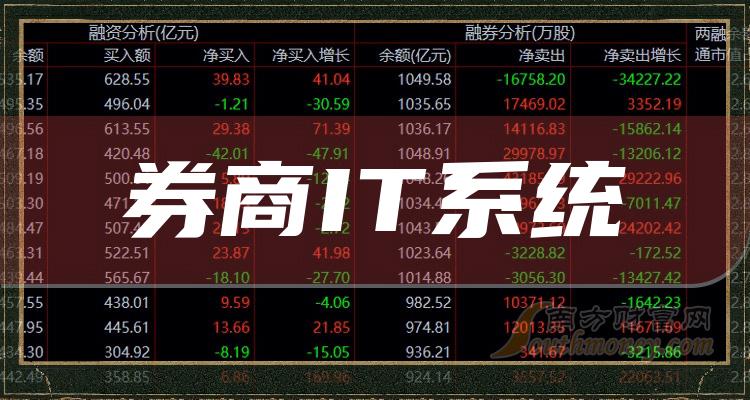 股票做空怎么赚钱-最近行情不好，股票都在跌，我想做空赚钱可以吗？别！千万别！-优创圈