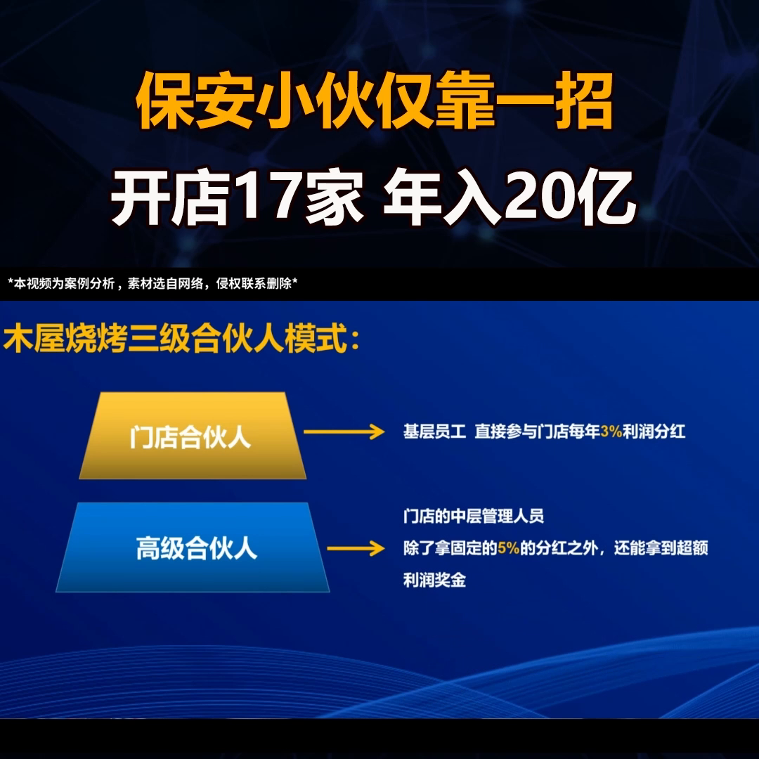 图片[2]-保安公司怎么赚钱-保安小伙仅靠一招，开店17家，年入20亿！#企业管理-优创圈