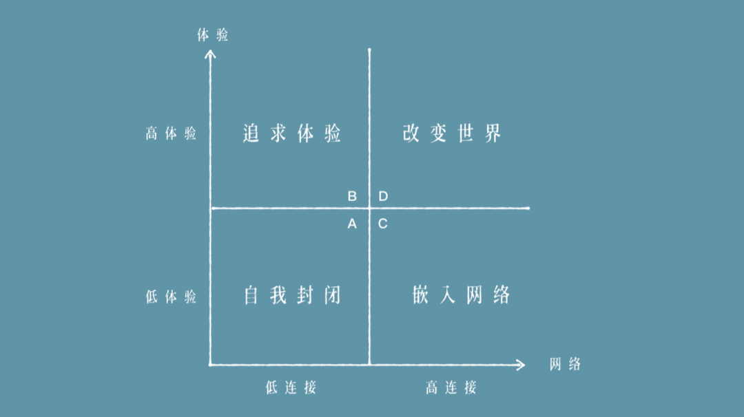 人生怎么赚钱_赚钱人生格言励志_赚钱人生游戏