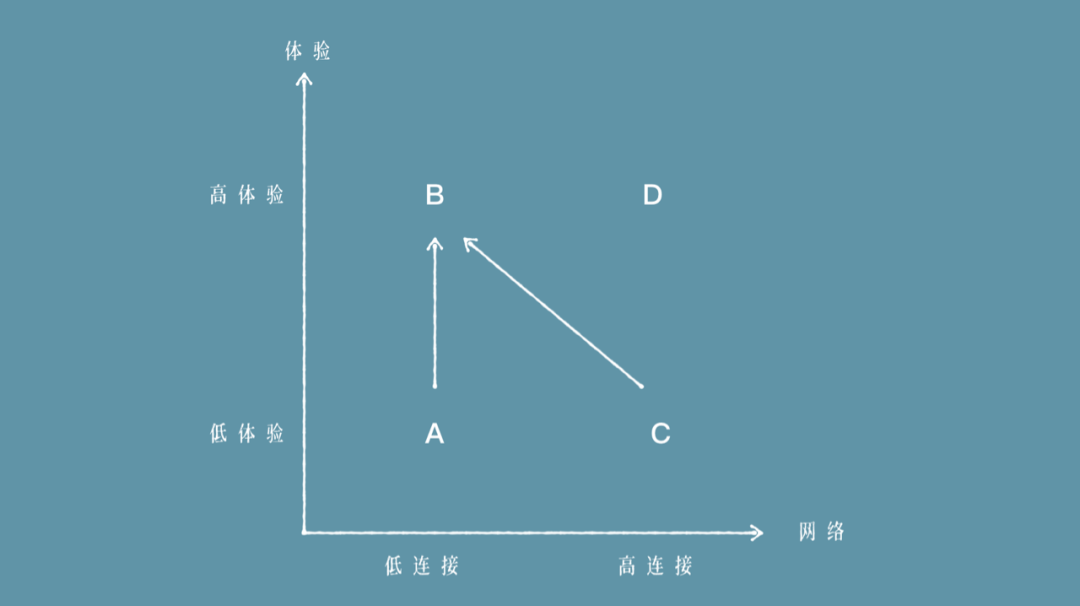 赚钱人生格言励志_人生怎么赚钱_赚钱人生游戏