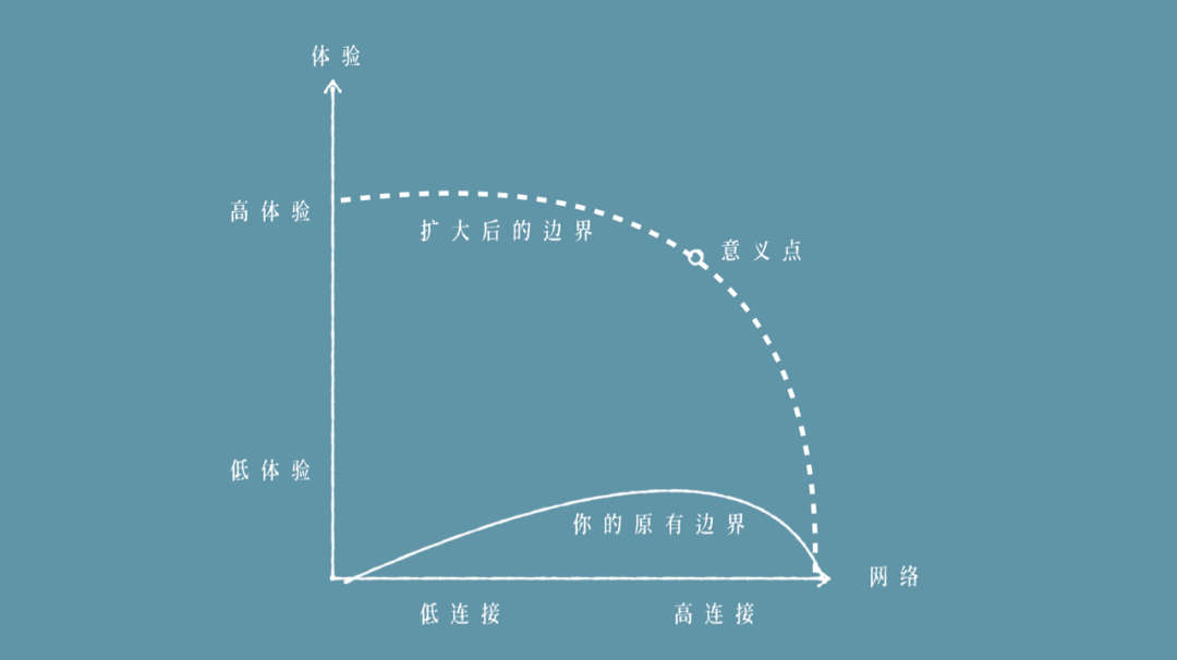 赚钱人生游戏_人生怎么赚钱_赚钱人生格言励志
