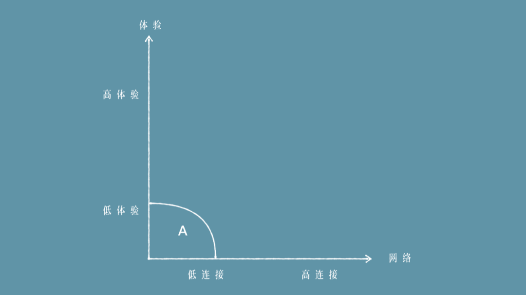 赚钱人生格言励志_赚钱人生游戏_人生怎么赚钱