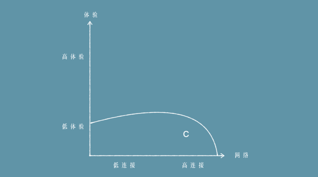人生怎么赚钱_赚钱人生游戏_赚钱人生格言励志