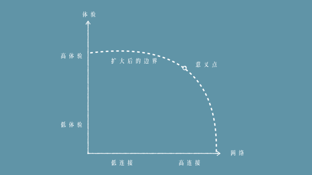人生怎么赚钱_赚钱人生格言励志_赚钱人生游戏