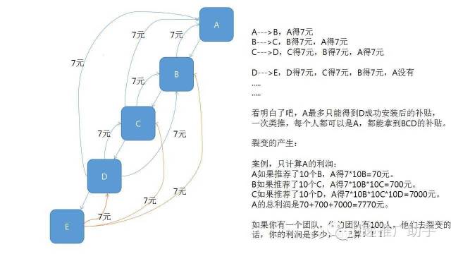 快递行业挣钱_2021年快递赚钱吗_快递行业怎么赚钱