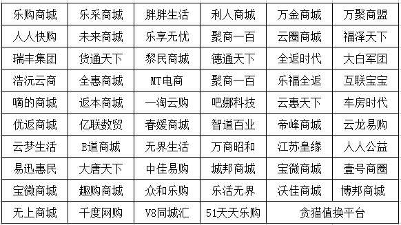 手游维加斯怎么赚钱快_维加斯挣钱的方法_维加斯怎么赚钱