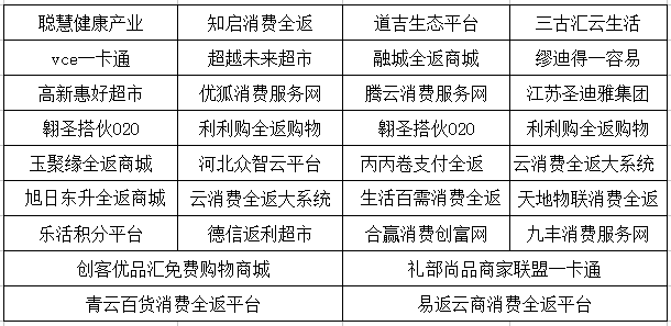 手游维加斯怎么赚钱快_维加斯怎么赚钱_维加斯挣钱的方法