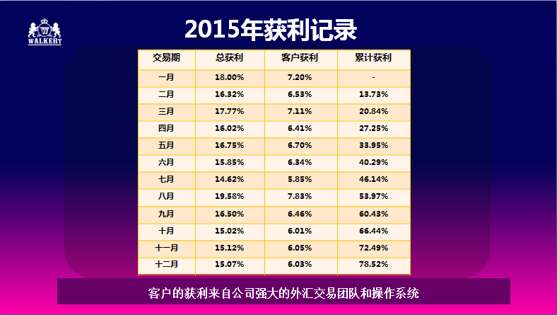 手游维加斯怎么赚钱快_维加斯挣钱的方法_维加斯怎么赚钱