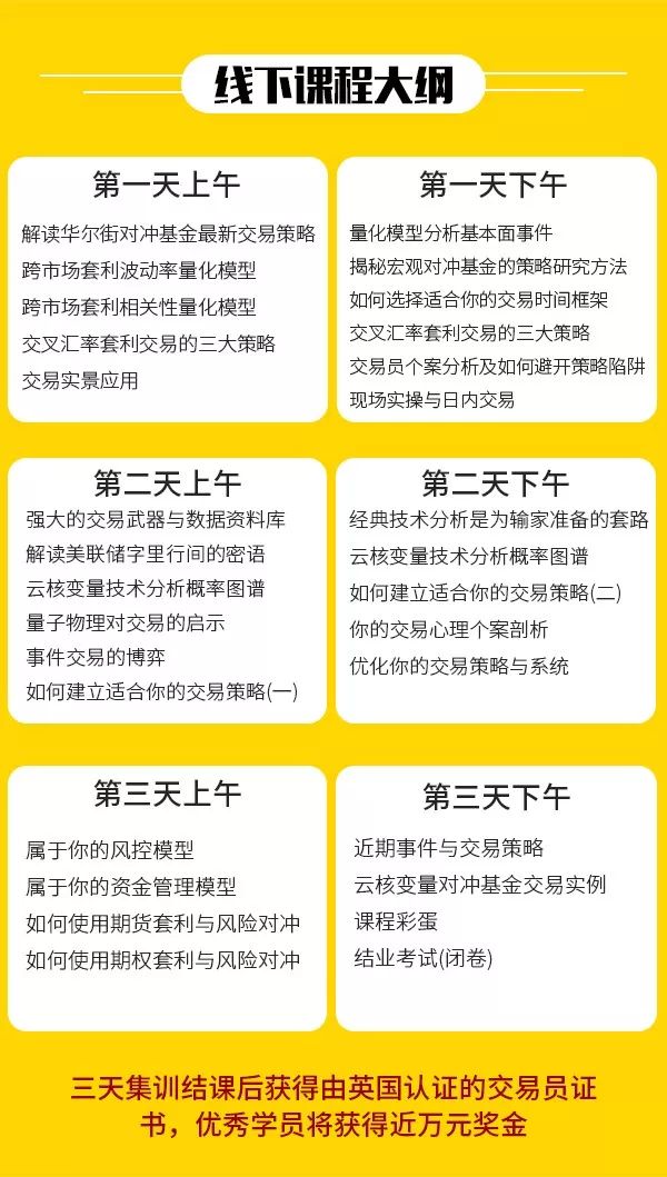 对冲基金赚钱原理_对冲基金怎么赚钱_对冲赚钱基金是真的吗