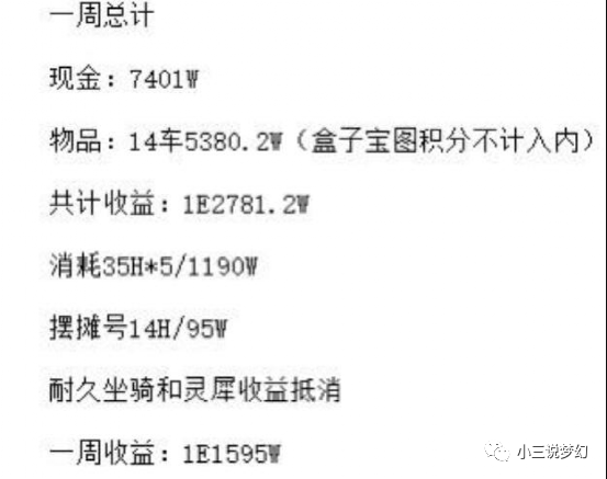 梦幻西游69怎么赚钱-梦幻西游：69五开每周产出1.1E的技巧，任务收益只是其中的一部分-优创圈