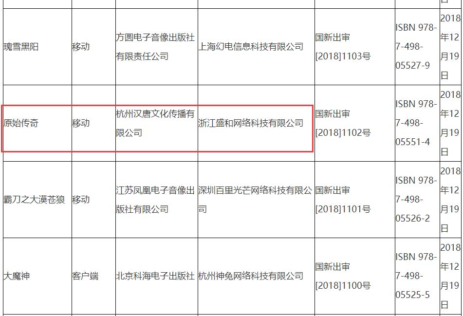 原始传奇赚钱怎么下载_原始传奇赚钱职业_原始传奇怎么赚钱