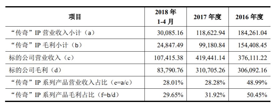 原始传奇赚钱怎么下载_原始传奇赚钱职业_原始传奇怎么赚钱