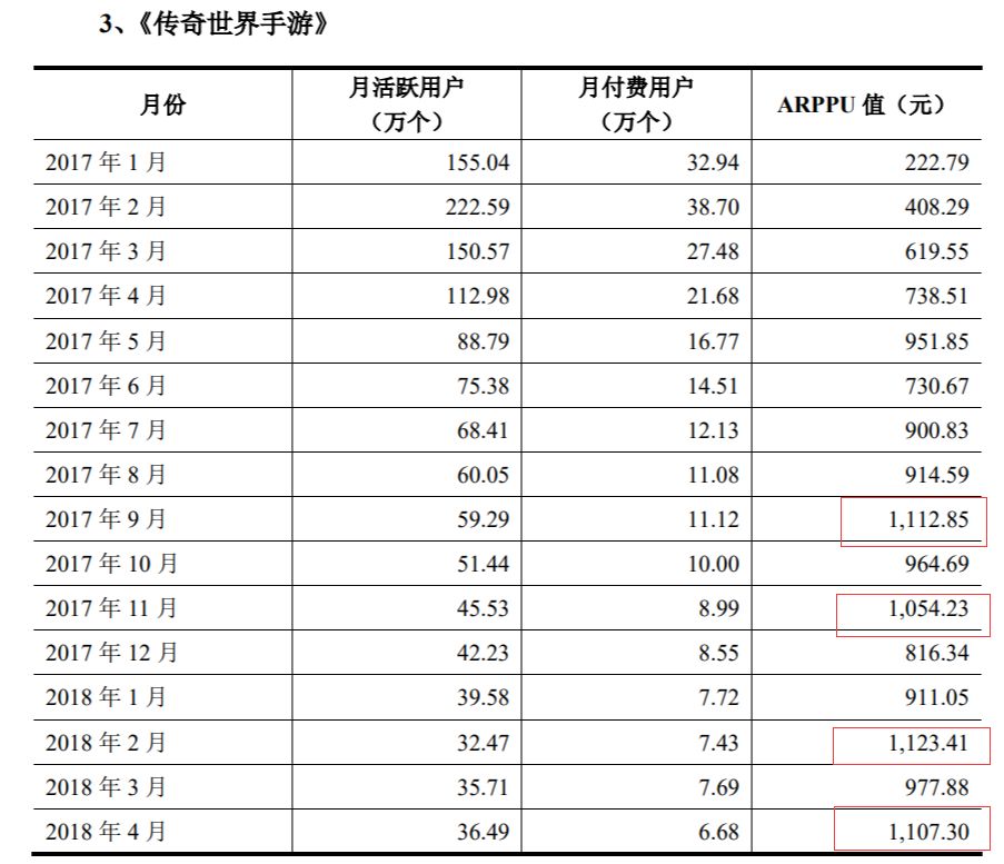 原始传奇怎么赚钱_原始传奇赚钱怎么下载_原始传奇赚钱职业
