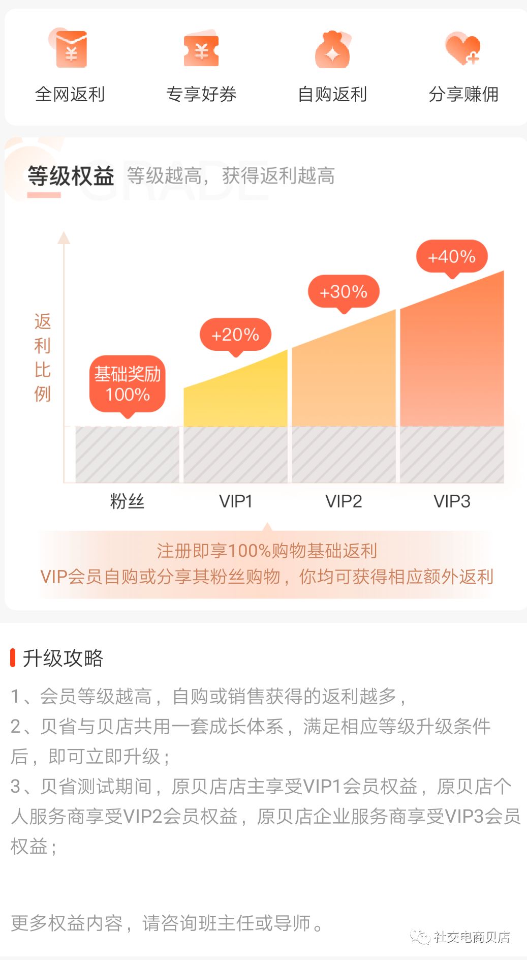 贝店怎么赚钱_贝赚所有平台_贝赚钱是真的假的