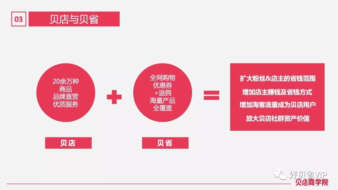 贝赚钱是真的假的_贝赚所有平台_贝店怎么赚钱