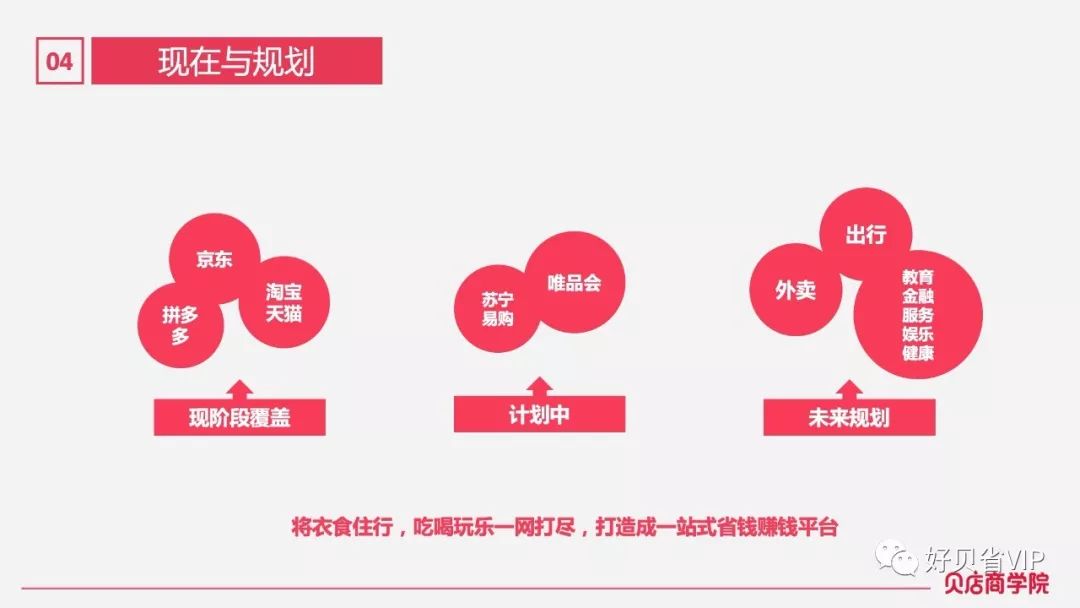 贝赚钱是真的假的_贝店怎么赚钱_贝赚所有平台