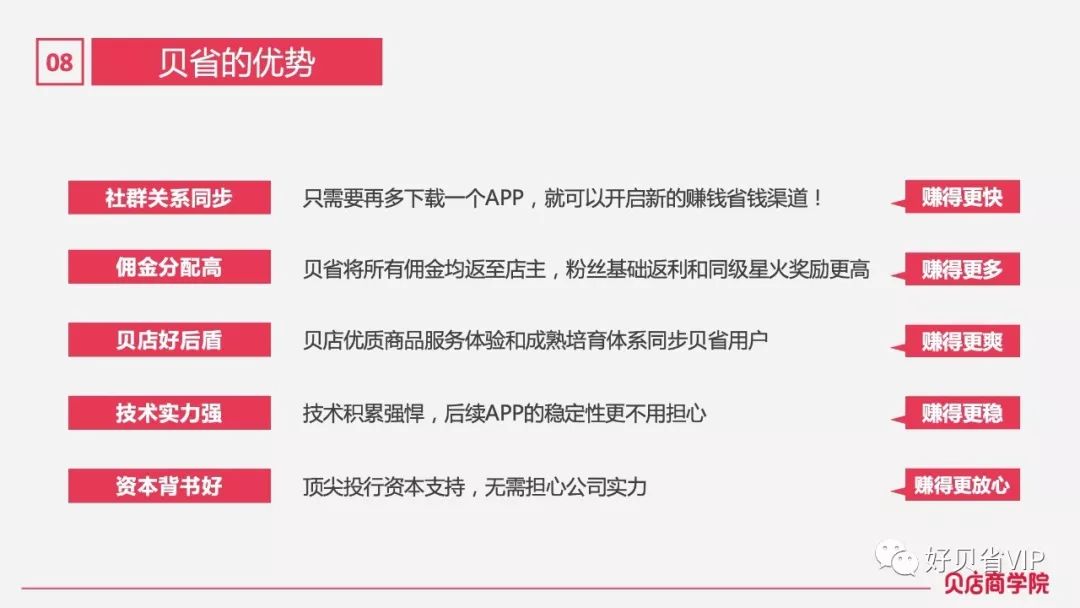贝赚钱是真的假的_贝店怎么赚钱_贝赚所有平台