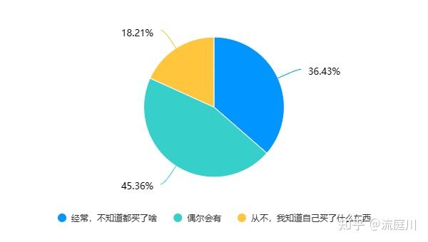 赚钱手机上赚钱_在手机赚钱的app_怎么从手机上赚钱