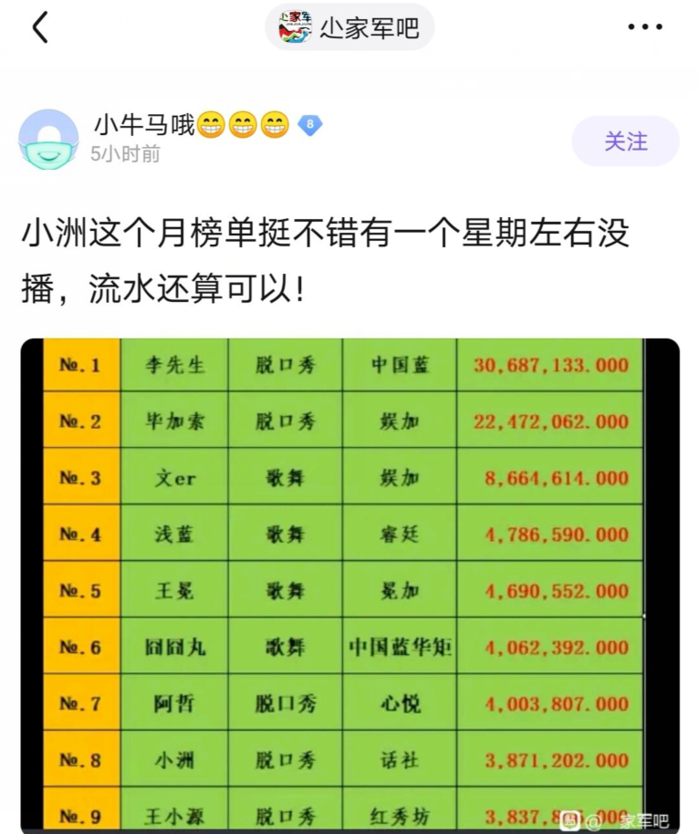 直播间挣钱_赚钱的语音直播_yy直播间怎么赚钱