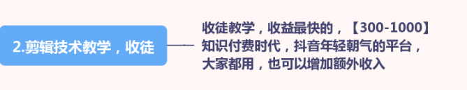 猪八戒网兼职赚钱_猪八戒网怎么赚钱_猪八戒网挣钱