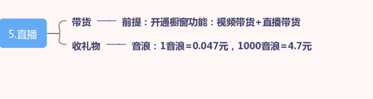 猪八戒网怎么赚钱_猪八戒网挣钱_猪八戒网兼职赚钱