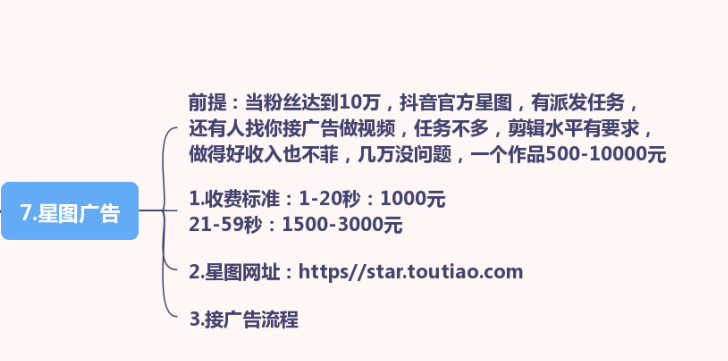 猪八戒网兼职赚钱_猪八戒网挣钱_猪八戒网怎么赚钱