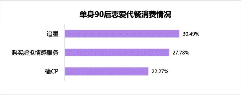 橙光游戏怎么赚钱_橙光游戏赚钱_赚钱橙光游戏大全