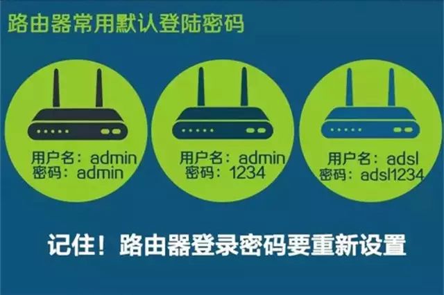 闲置宽带怎么赚钱_宽带闲置赚钱是真的吗_宽带闲着怎么赚钱
